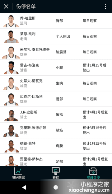 微信小程序,二维码