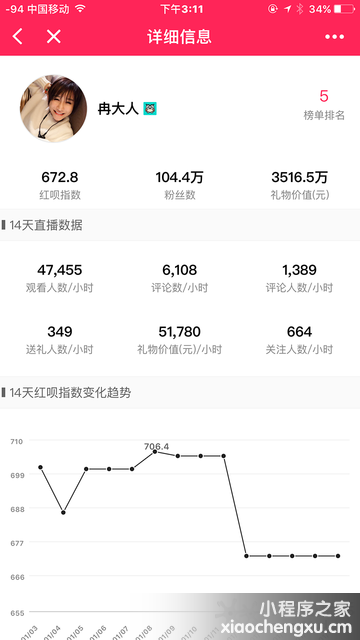 微信小程序,二维码